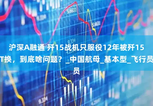 沪深A融通 歼15战机只服役12年被歼15T换，到底啥问题？_中国航母_基本型_飞行员