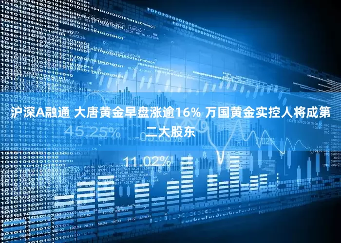 沪深A融通 大唐黄金早盘涨逾16% 万国黄金实控人将成第二大股东